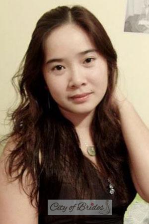 201150 - Ngoc Khanh Age: 41 - Vietnam