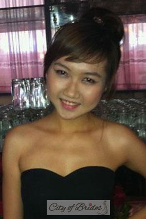 201151 - Ngoc Phuong Age: 36 - Vietnam