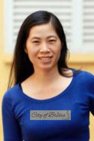201153 - Thi Kim Lien Age: 53 - Vietnam