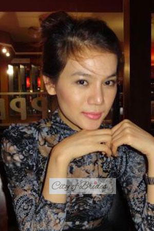 201297 - Thi Cam Hong Age: 43 - Vietnam