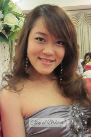201316 - Ngoc Kieu Trang Age: 34 - Vietnam