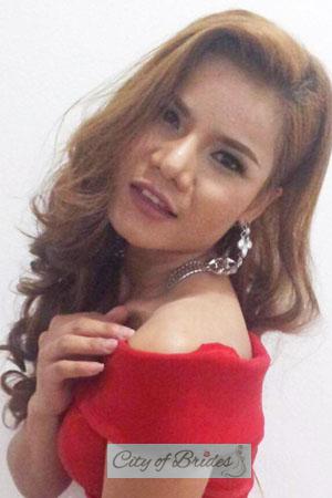 201629 - Sutisa Age: 39 - Thailand