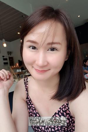 201910 - Kotchaphon Age: 39 - Thailand