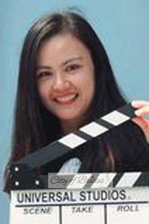 201928 - Nongrak Age: 45 - Thailand
