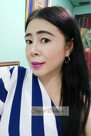 201936 - Thanwiwat Age: 54 - Thailand