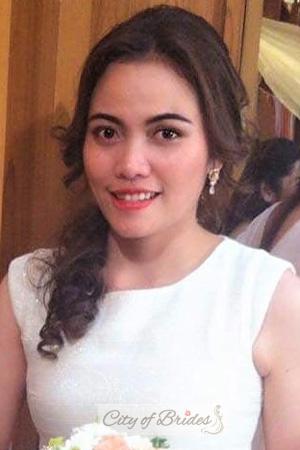 202534 - Rawan Age: 40 - Thailand