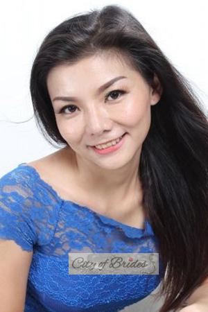 203701 - Thi Thuy Tien Age: 48 - Vietnam