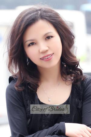 204634 - Yanxi Age: 56 - China