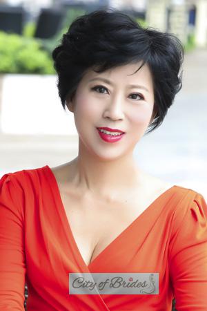 204829 - Iris Age: 71 - China