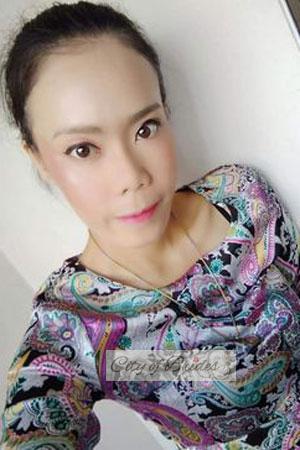 209371 - Pakabongkod Age: 36 - Thailand