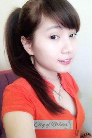 210310 - Ngoc Duyen Age: 30 - Vietnam