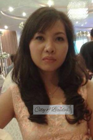 210320 - Thi Ngoc Hanh Age: 44 - Vietnam