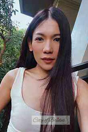 210850 - Kornvika Age: 40 - Thailand