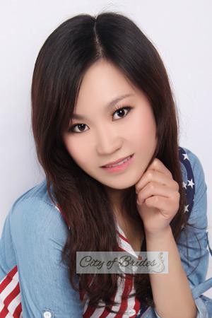 210968 - Man Age: 36 - China