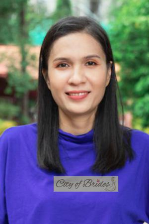 211348 - Sophal Age: 42 - Cambodia