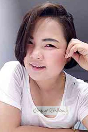 211516 - Bunchong Age: 36 - Thailand