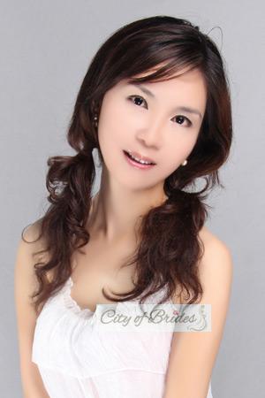 212092 - Xiaobo Age: 51 - China
