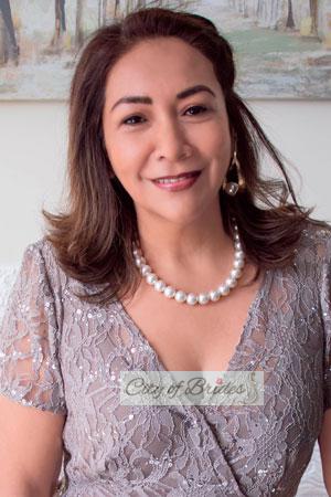 212327 - Nancy Age: 54 - Peru