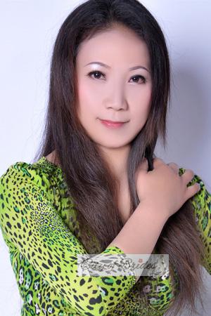 212930 - Yongmei Age: 53 - China