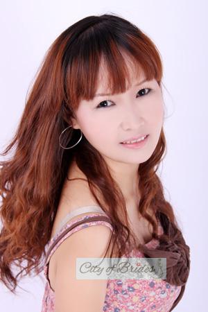 212931 - Weiping Age: 53 - China