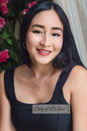 214321 - Cinthia Age: 31 - Peru
