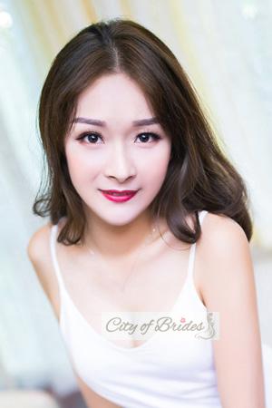214388 - Jia Age: 30 - China