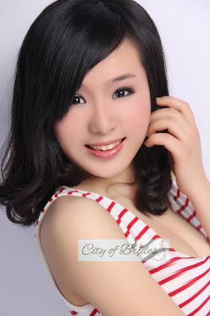 214783 - Ji Age: 39 - China