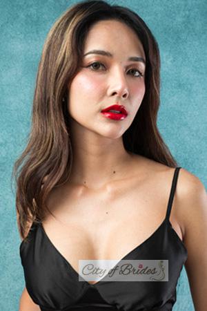 216284 - Jiraphorn Age: 32 - Thailand