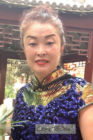 216309 - Ping Age: 70 - China