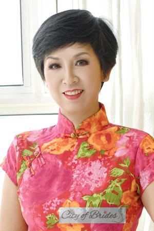 216682 - Hongxun Age: 57 - China