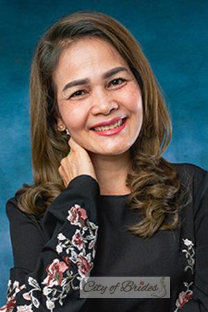 216826 - Thanakorn (One) Age: 54 - Thailand
