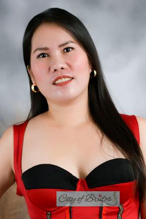 217464 - Jeramie Age: 35 - Philippines