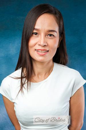 217936 - Rujira Age: 43 - Thailand