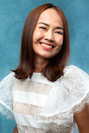 218269 - Sucharat Age: 43 - Thailand