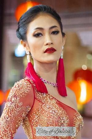 218682 - Raweerat Age: 43 - Thailand