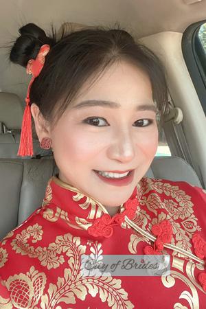 219066 - Rapeepan Age: 44 - Thailand