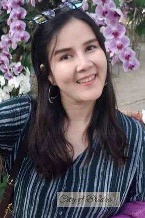 219076 - Waratchanan Age: 40 - Thailand