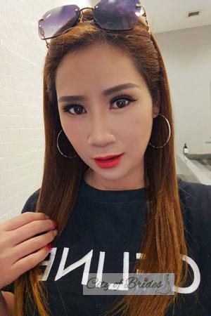 219425 - Korawan Age: 43 - Thailand