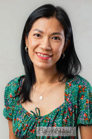 219427 - Chamanat Age: 45 - Thailand