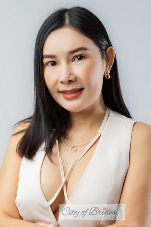 219685 - Puttiyapron Age: 34 - Thailand