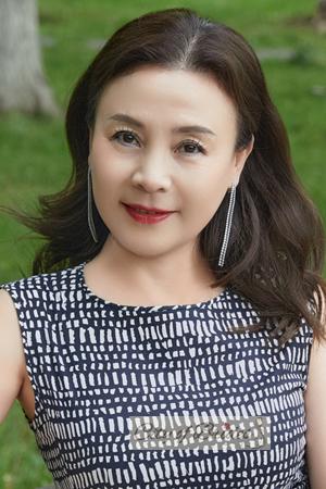 220063 - Huili Age: 60 - China