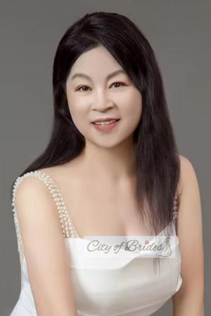 220165 - Manfen Age: 58 - China