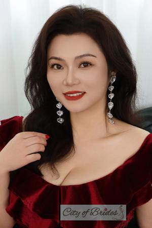 220544 - Jing Age: 45 - China