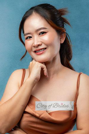 220690 - Wannaporn Age: 43 - Thailand