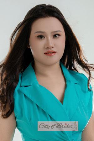 220702 - Bianyu Age: 36 - China