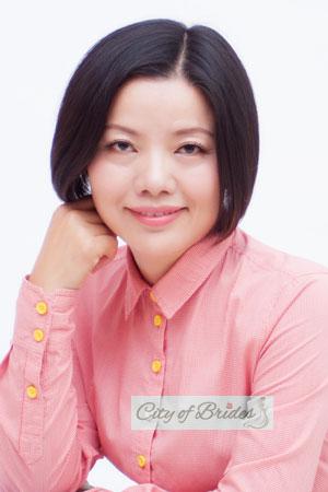 221057 - Ava Age: 60 - China