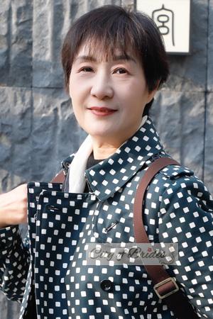 221937 - Guanghui Age: 59 - China