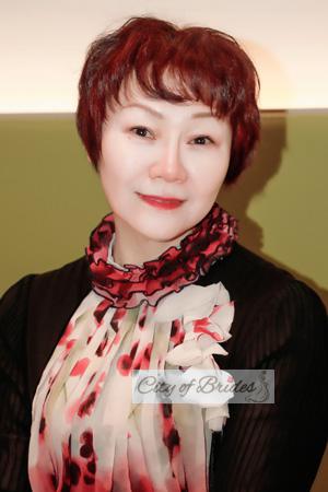 222081 - Yongzhen Age: 58 - China