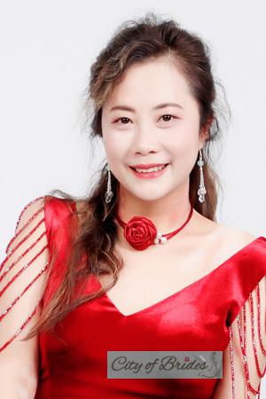 222307 - Yi Age: 49 - China