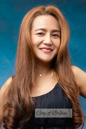 222389 - Patthanan Age: 43 - Thailand